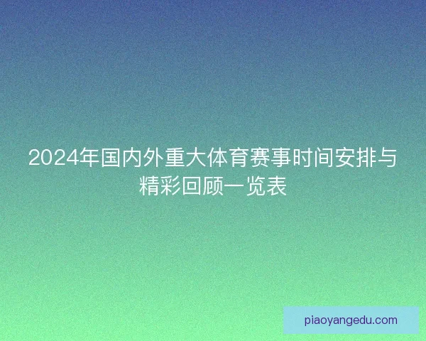 2024年国内外重大体育赛事时间安排与精彩回顾一览表
